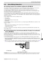 Preview for 67 page of YASKAWA LA500 Technical Manual