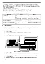 Preview for 146 page of YASKAWA LA500 Technical Manual