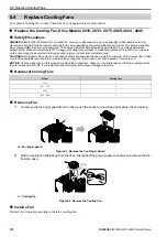 Preview for 210 page of YASKAWA LA500 Technical Manual