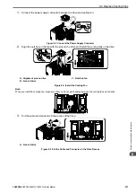 Preview for 211 page of YASKAWA LA500 Technical Manual