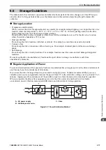 Preview for 217 page of YASKAWA LA500 Technical Manual