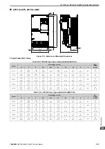 Preview for 231 page of YASKAWA LA500 Technical Manual