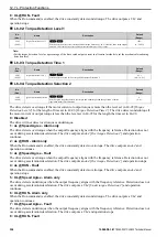 Preview for 336 page of YASKAWA LA500 Technical Manual