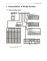 Preview for 12 page of YASKAWA Legend 01 User Manual