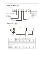 Preview for 13 page of YASKAWA Legend 01 User Manual