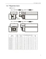 Preview for 14 page of YASKAWA Legend 01 User Manual