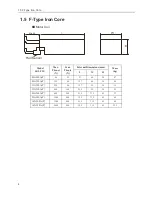 Preview for 15 page of YASKAWA Legend 01 User Manual