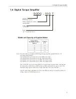 Preview for 16 page of YASKAWA Legend 01 User Manual