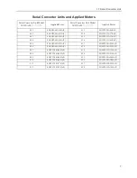 Preview for 18 page of YASKAWA Legend 01 User Manual