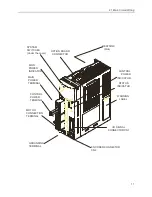 Preview for 22 page of YASKAWA Legend 01 User Manual