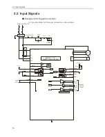 Preview for 27 page of YASKAWA Legend 01 User Manual