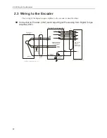 Preview for 33 page of YASKAWA Legend 01 User Manual