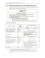 Preview for 35 page of YASKAWA Legend 01 User Manual