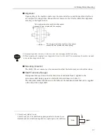 Preview for 42 page of YASKAWA Legend 01 User Manual