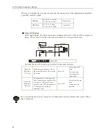 Preview for 53 page of YASKAWA Legend 01 User Manual