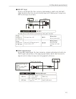 Preview for 54 page of YASKAWA Legend 01 User Manual