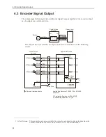 Preview for 55 page of YASKAWA Legend 01 User Manual