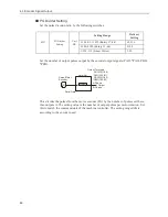 Preview for 57 page of YASKAWA Legend 01 User Manual