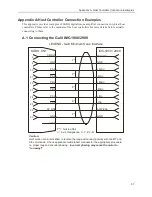 Preview for 68 page of YASKAWA Legend 01 User Manual