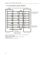 Preview for 71 page of YASKAWA Legend 01 User Manual