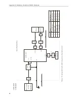 Preview for 73 page of YASKAWA Legend 01 User Manual