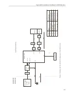 Preview for 74 page of YASKAWA Legend 01 User Manual