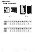 Preview for 36 page of YASKAWA Lift Inverter L1000V Technical Manual