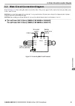 Preview for 45 page of YASKAWA Lift Inverter L1000V Technical Manual