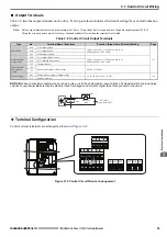 Preview for 55 page of YASKAWA Lift Inverter L1000V Technical Manual