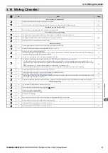 Preview for 61 page of YASKAWA Lift Inverter L1000V Technical Manual