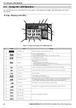 Preview for 66 page of YASKAWA Lift Inverter L1000V Technical Manual