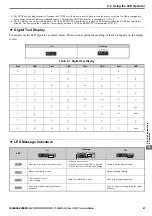 Preview for 67 page of YASKAWA Lift Inverter L1000V Technical Manual