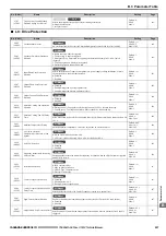 Preview for 237 page of YASKAWA Lift Inverter L1000V Technical Manual