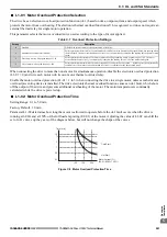 Preview for 261 page of YASKAWA Lift Inverter L1000V Technical Manual