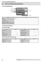 Preview for 268 page of YASKAWA Lift Inverter L1000V Technical Manual