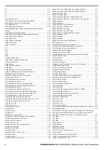 Preview for 277 page of YASKAWA Lift Inverter L1000V Technical Manual