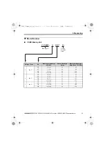 Предварительный просмотр 13 страницы YASKAWA LKEB Series User & Installation Manual