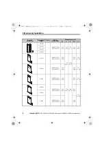 Предварительный просмотр 36 страницы YASKAWA LKEB Series User & Installation Manual