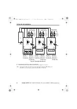 Предварительный просмотр 54 страницы YASKAWA LKEB Series User & Installation Manual