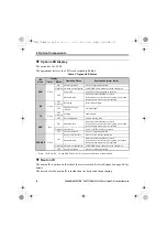 Preview for 12 page of YASKAWA LonWorks SI-W3 Installation Manual