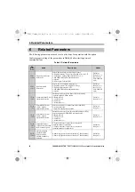 Preview for 24 page of YASKAWA LonWorks SI-W3 Installation Manual