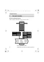 Preview for 26 page of YASKAWA LonWorks SI-W3 Installation Manual