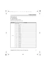 Preview for 27 page of YASKAWA LonWorks SI-W3 Installation Manual