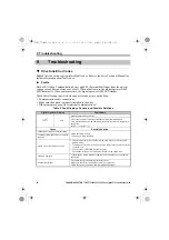 Preview for 34 page of YASKAWA LonWorks SI-W3 Installation Manual