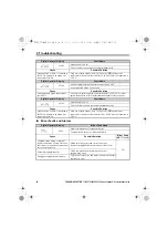 Preview for 36 page of YASKAWA LonWorks SI-W3 Installation Manual