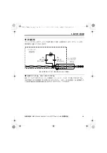 Preview for 63 page of YASKAWA LonWorks SI-W3 Installation Manual