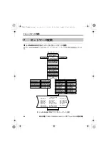 Preview for 66 page of YASKAWA LonWorks SI-W3 Installation Manual