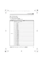 Preview for 67 page of YASKAWA LonWorks SI-W3 Installation Manual