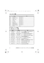 Preview for 70 page of YASKAWA LonWorks SI-W3 Installation Manual