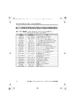 Preview for 72 page of YASKAWA LonWorks SI-W3 Installation Manual